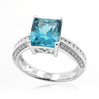 Anillo en oro con Apatita azul caribe (de Melo)