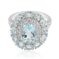 Anillo en plata con Topacio azul cielo