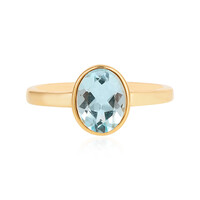 Anillo en plata con Topacio azul cielo