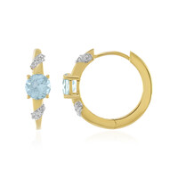 Pendientes en plata con Topacio azul cielo