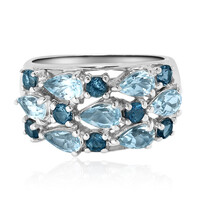 Anillo en plata con Topacio azul cielo