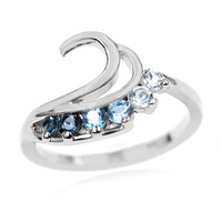Anillo en plata con Topacio azul cielo