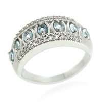 Anillo en plata con Topacio azul cielo