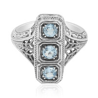 Anillo en plata con Topacio azul cielo
