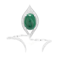 Anillo en plata con Malaquita