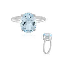 Anillo en plata con Topacio azul cielo