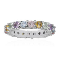 Anillo en plata con Topacio azul cielo