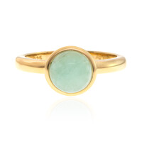 Anillo en plata con Amazonita