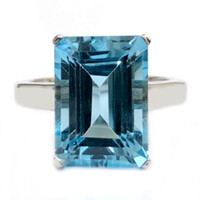 Anillo en plata con Topacio azul cielo