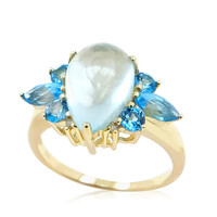Anillo en oro con Aguamarina