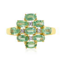 Anillo en plata con Cianita menta