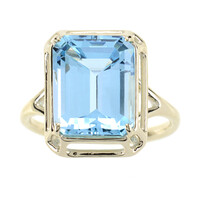 Anillo en oro con Topacio azul cielo