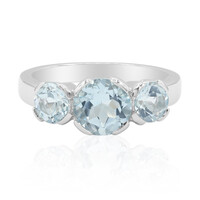 Anillo en plata con Topacio azul cielo