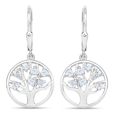 Pendientes en plata con Topacio azul cielo