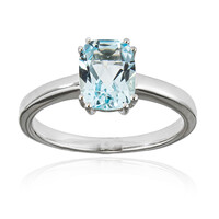 Anillo en plata con Topacio azul cielo