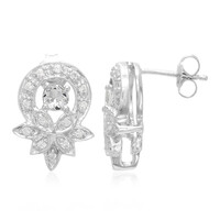 Pendientes en plata con Berilo del Himalaya