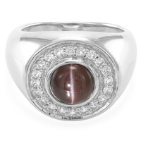 Anillo en plata con Escapolita ojo de gato