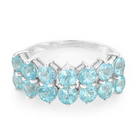 Anillo en plata con Apatita azul