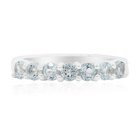 Anillo en plata con Topacio azul cielo