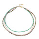 Collar en plata con Turquesa