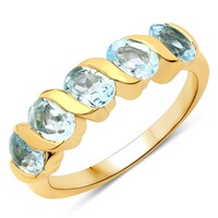 Anillo en plata con Topacio azul cielo