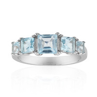 Anillo en plata con Topacio azul cielo