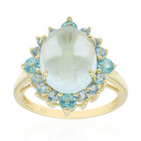Anillo en oro con Aguamarina