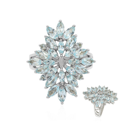 Anillo en plata con Topacio azul cielo