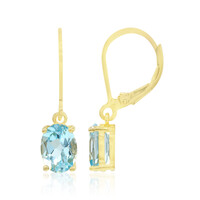 Pendientes en plata con Topacio azul cielo