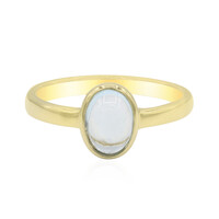 Anillo en plata con Topacio azul cielo