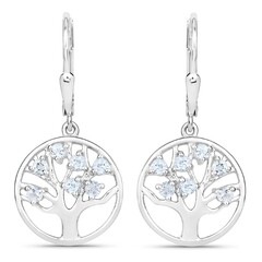Pendientes en plata con Topacio azul cielo