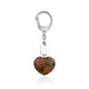 Accesorio con Unakita