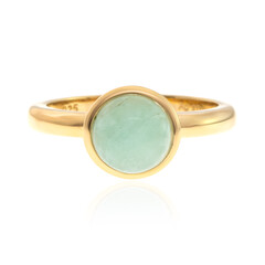 Anillo en plata con Amazonita