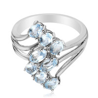Anillo en plata con Topacio azul cielo