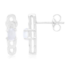 Pendientes en plata con Calcedonia de Turquía