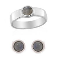 Anillo en plata con Labradorita