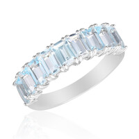 Anillo en plata con Topacio azul cielo