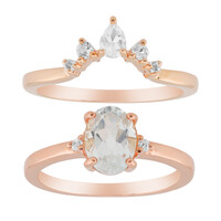 Anillo en plata con Topacio blanco
