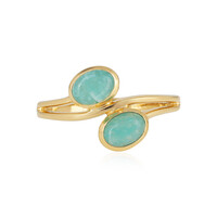 Anillo en plata con Amazonita