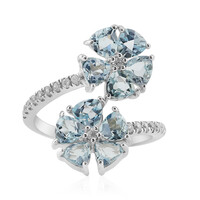 Anillo en plata con Topacio azul cielo