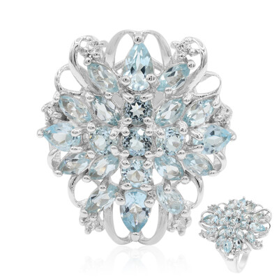 Anillo en plata con Topacio azul cielo